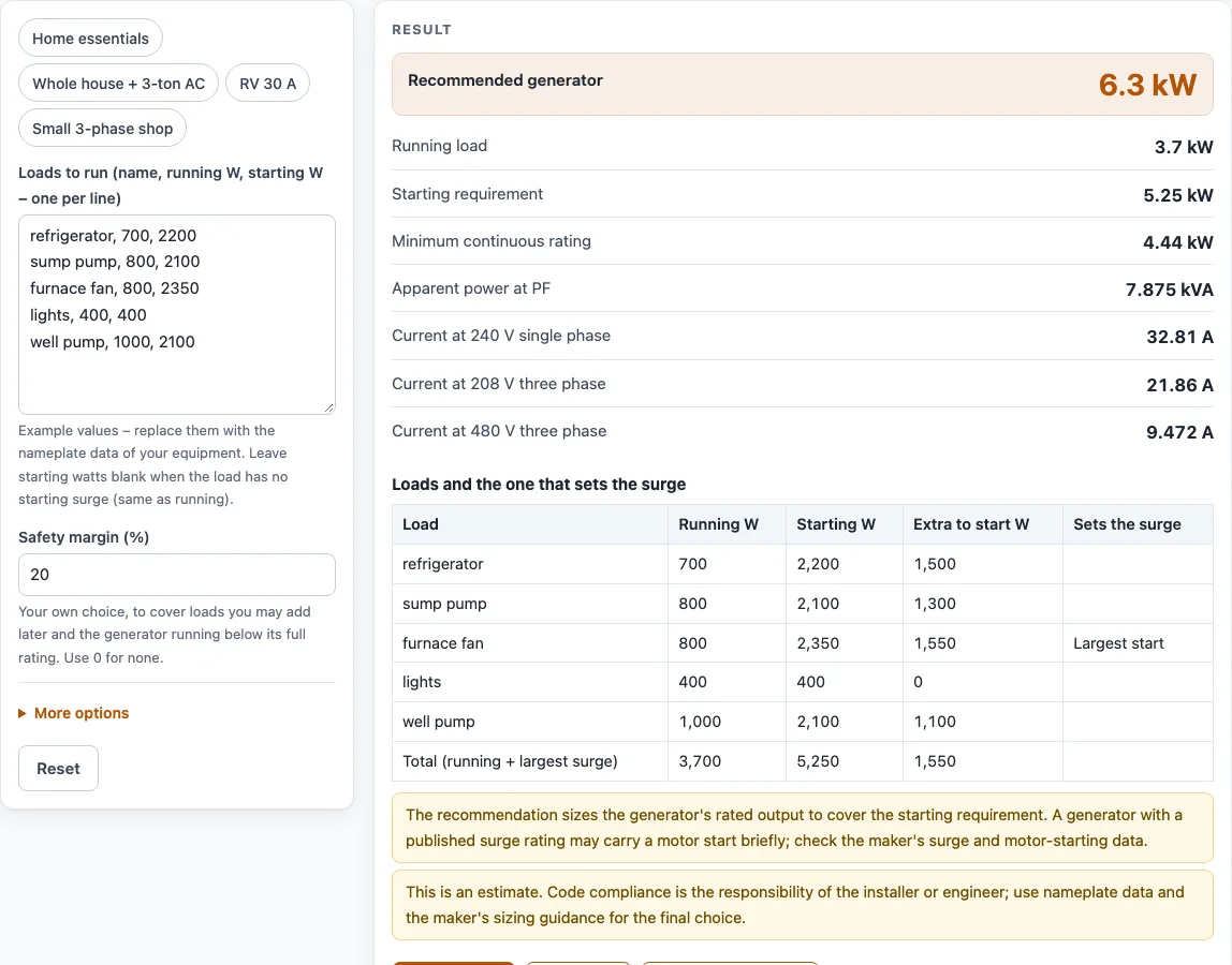 Generator size calculator example